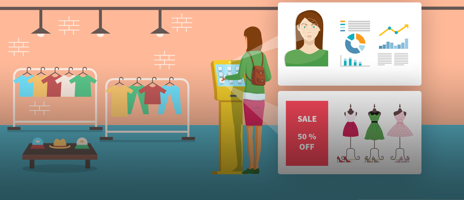How retailers can sell more by tracking shoppers’ emotions