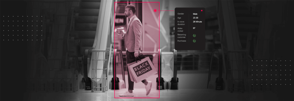 How AI-powered customer profiling can boost your in-store sales