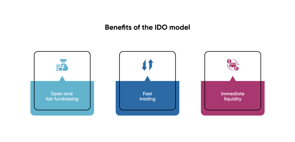benefits of the IDO model
